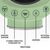  Термопот TESLER TP-5060 Green 