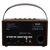 Портативная колонка Admiral Bora ADPS35BRN коричневый 