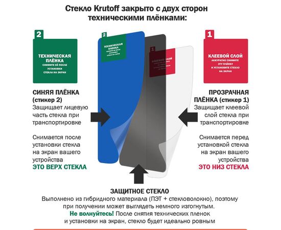  Стекло защитное гибридное Антишпион Krutoff для TCL 406 