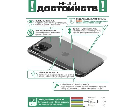  Стекло защитное гибридное МАТОВОЕ Krutoff для TECNO Pova 4 задняя сторона 