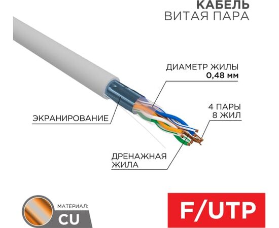  Витая пара Proconnect 01-0152 FTP CAT5e 4 пары 305м 0.51 мм 