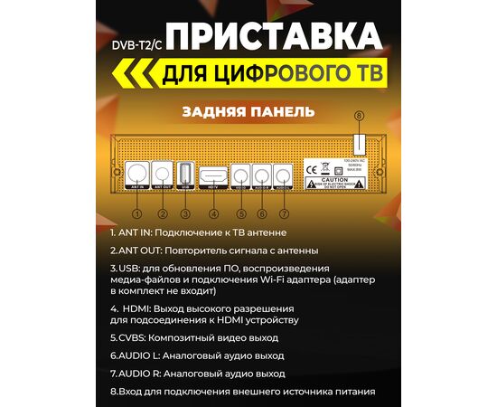  DVB-T2/C приставка Perfeo  "CONSUL" д/цифр.TV, Wi-Fi, IPTV, HDMI, 2 USB, DolbyD, пульт ДУ 