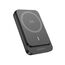  BJ63A Nimble PD20W magnetic power bank(10000mAh) 